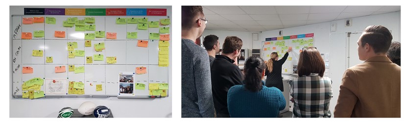 tableau de post-its et stand-up meeting Infotrafic