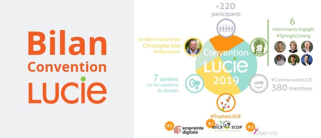 Infographie du bilan de la Convention LUCIE - Label LUCIE